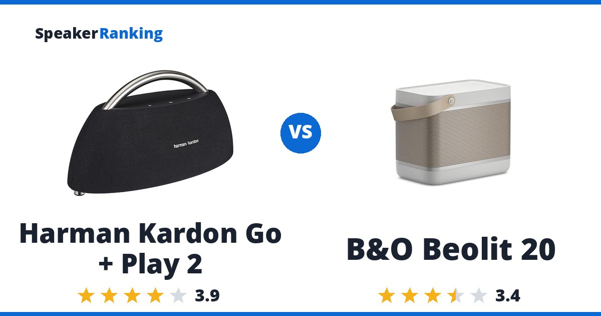Harman Kardon Go + Play 2 vs B&O Beolit 20