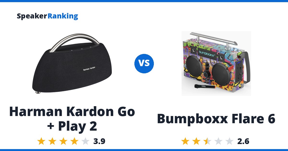 Harman Kardon Go + Play 2 vs Bumpboxx Flare 6
