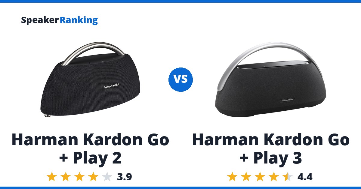 Harman Kardon Go + Play 2 vs Harman Kardon Go + Play 3