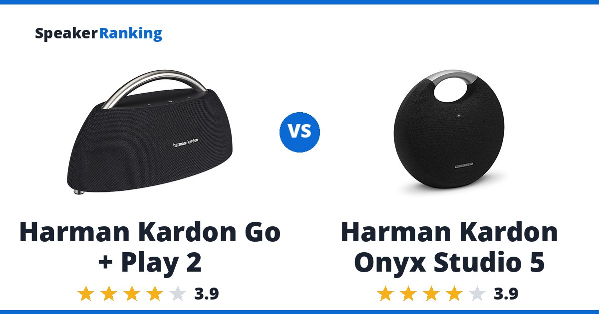 Harman Kardon Go + Play 2 vs Harman Kardon Onyx Studio 5