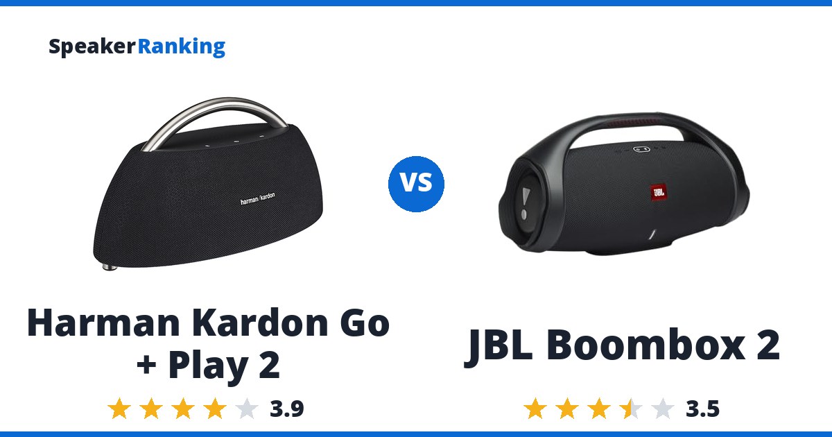 Harman Kardon Go + Play 2 vs JBL Boombox 2
