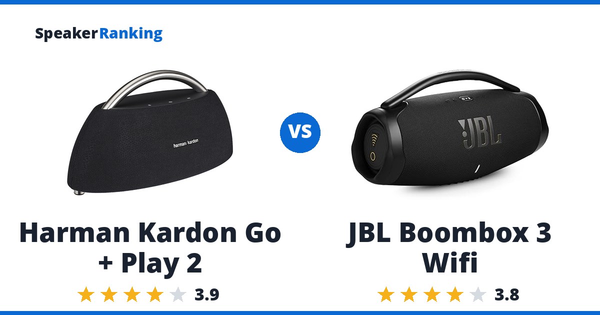 Harman Kardon Go + Play 2 vs JBL Boombox 3 Wifi