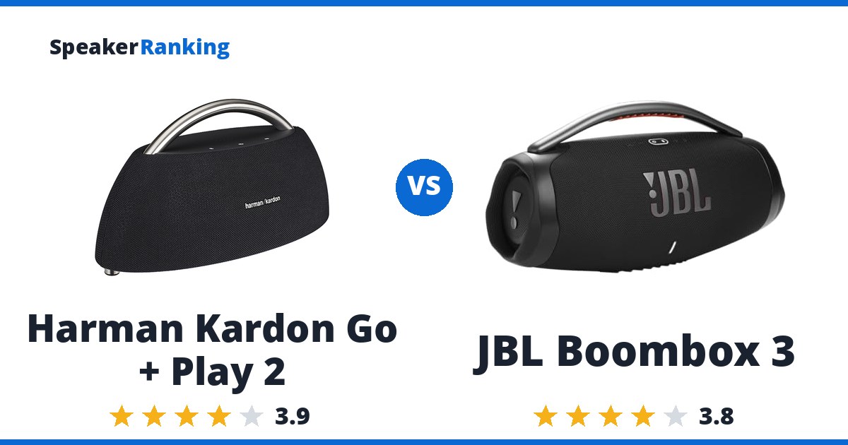 Harman Kardon Go + Play 2 vs JBL Boombox 3