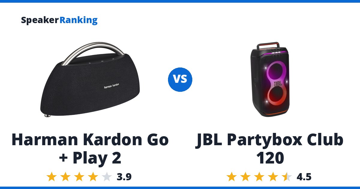 Harman Kardon Go + Play 2 vs JBL Partybox Club 120