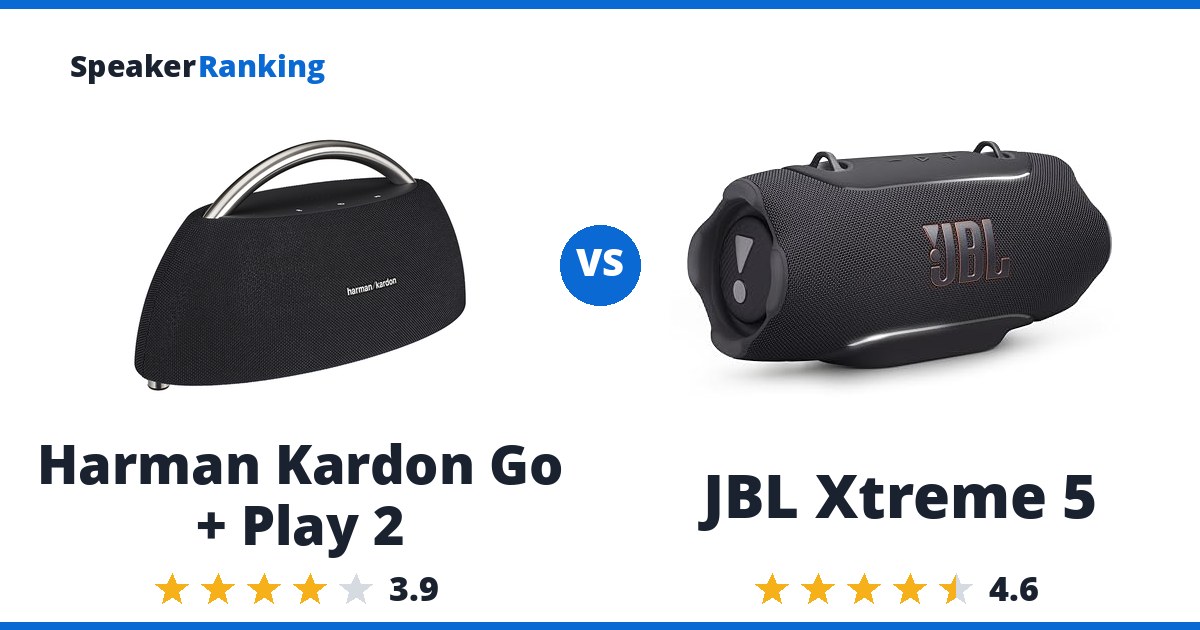 Harman Kardon Go + Play 2 vs JBL Xtreme 5