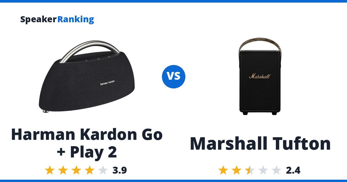 Harman Kardon Go + Play 2 vs Marshall Tufton