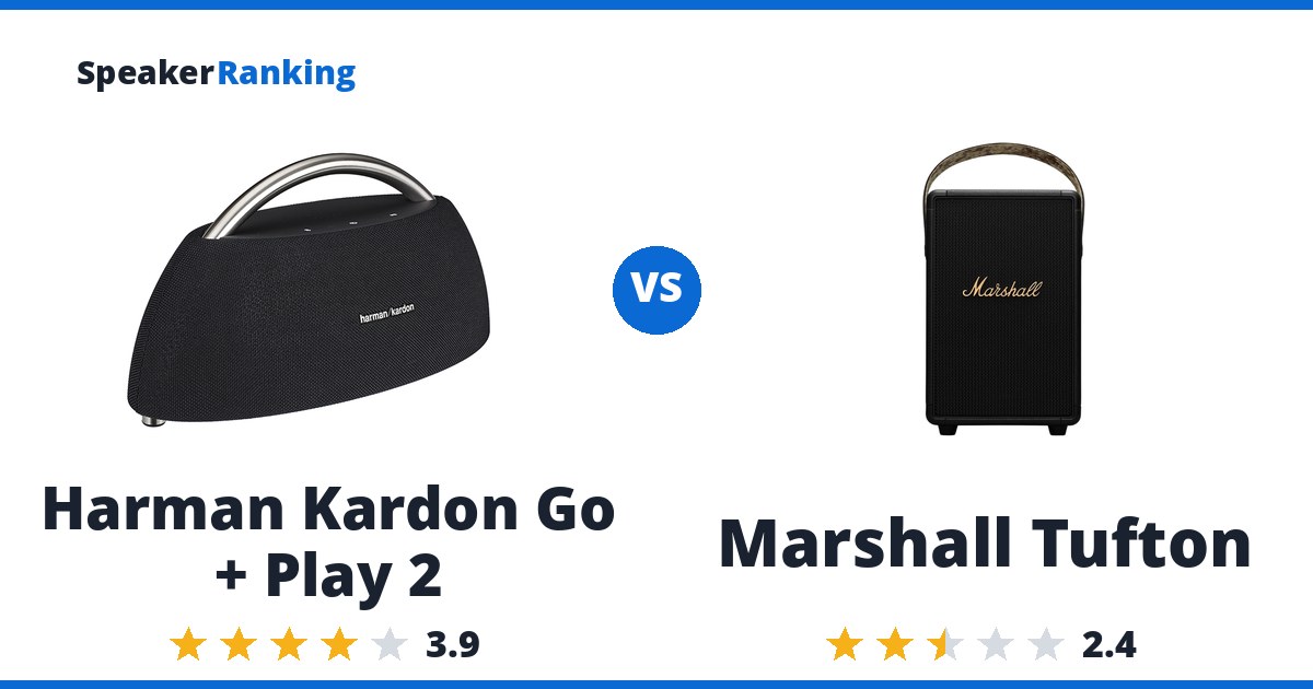 Harman Kardon Go + Play 2 vs Marshall Tufton