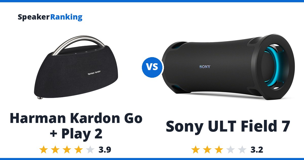 Harman Kardon Go + Play 2 vs Sony ULT Field 7