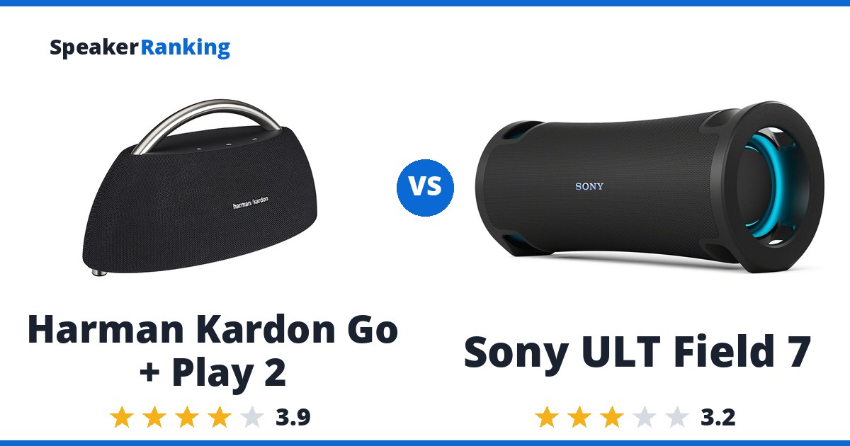 Harman Kardon Go + Play 2 vs Sony ULT Field 7