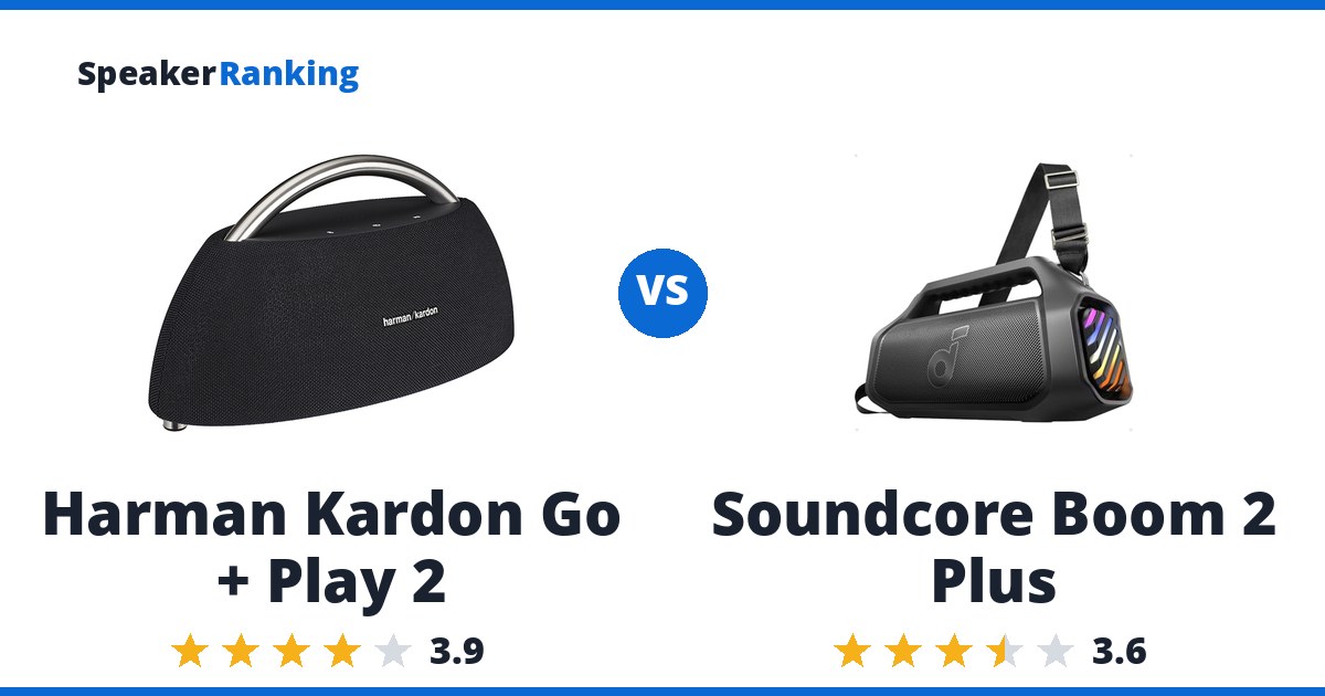 Harman Kardon Go + Play 2 vs Soundcore Boom 2 Plus