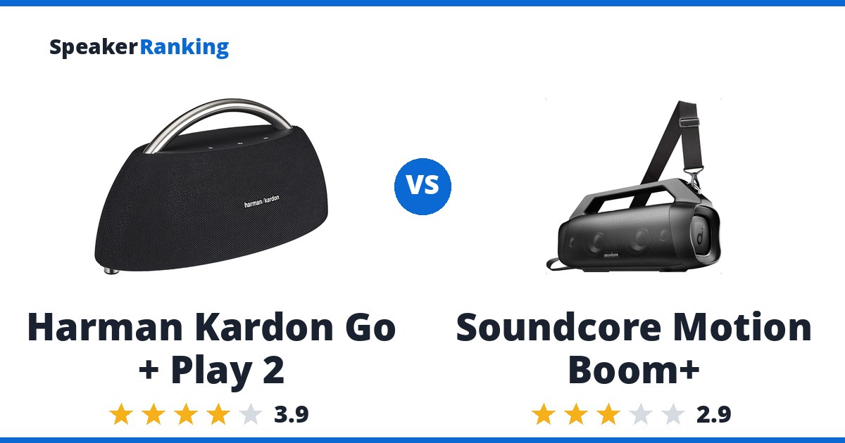 Harman Kardon Go + Play 2 vs Soundcore Motion Boom+