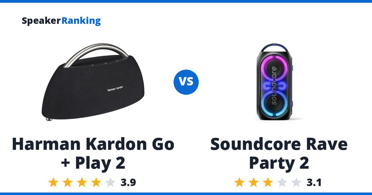 Harman Kardon Go + Play 2 vs Soundcore Rave Party 2