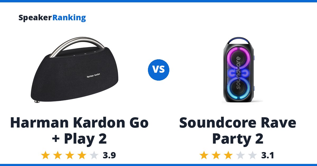 Harman Kardon Go + Play 2 vs Soundcore Rave Party 2