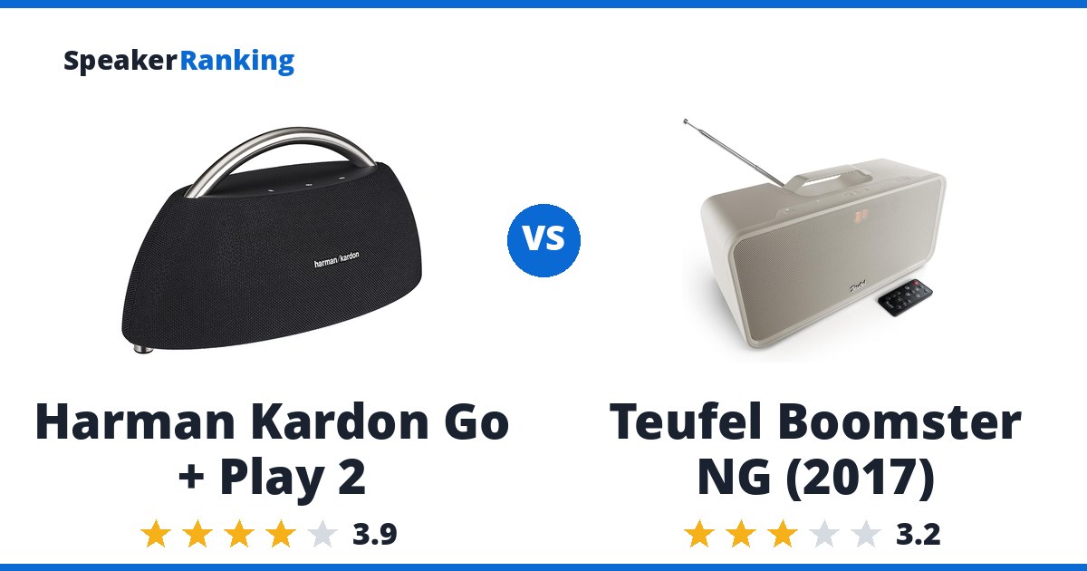 Harman Kardon Go + Play 2 vs Teufel Boomster NG (2017)