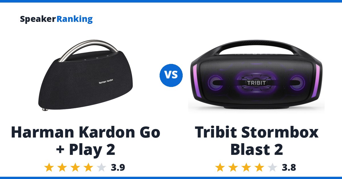 Harman Kardon Go + Play 2 vs Tribit Stormbox Blast 2