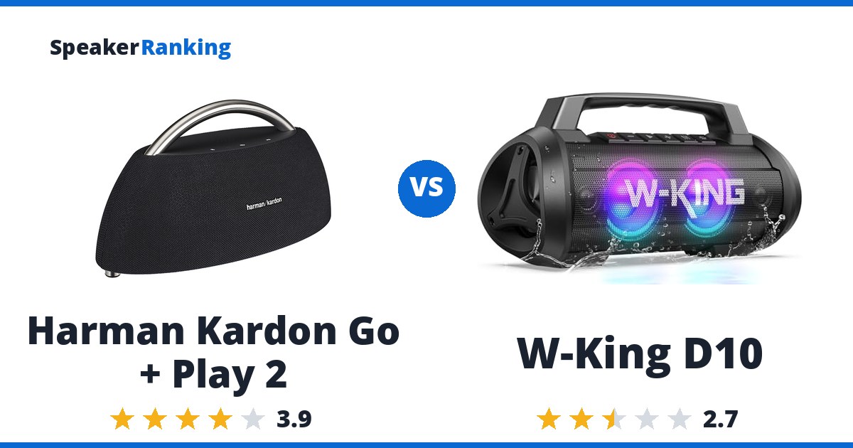 Harman Kardon Go + Play 2 vs W-King D10