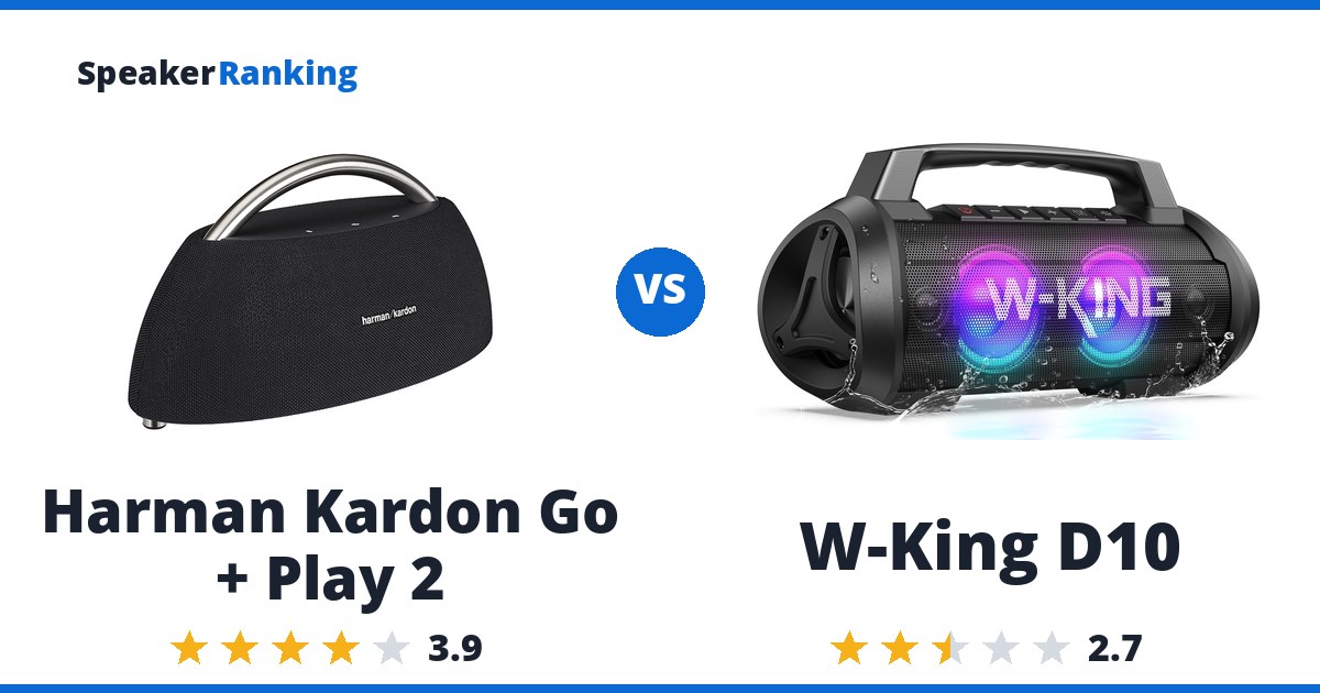 Harman Kardon Go + Play 2 vs W-King D10