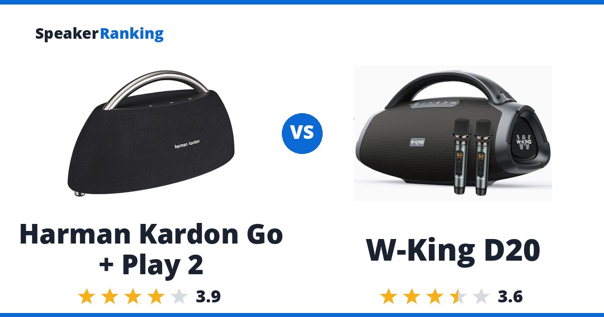 Harman Kardon Go + Play 2 vs W-King D20