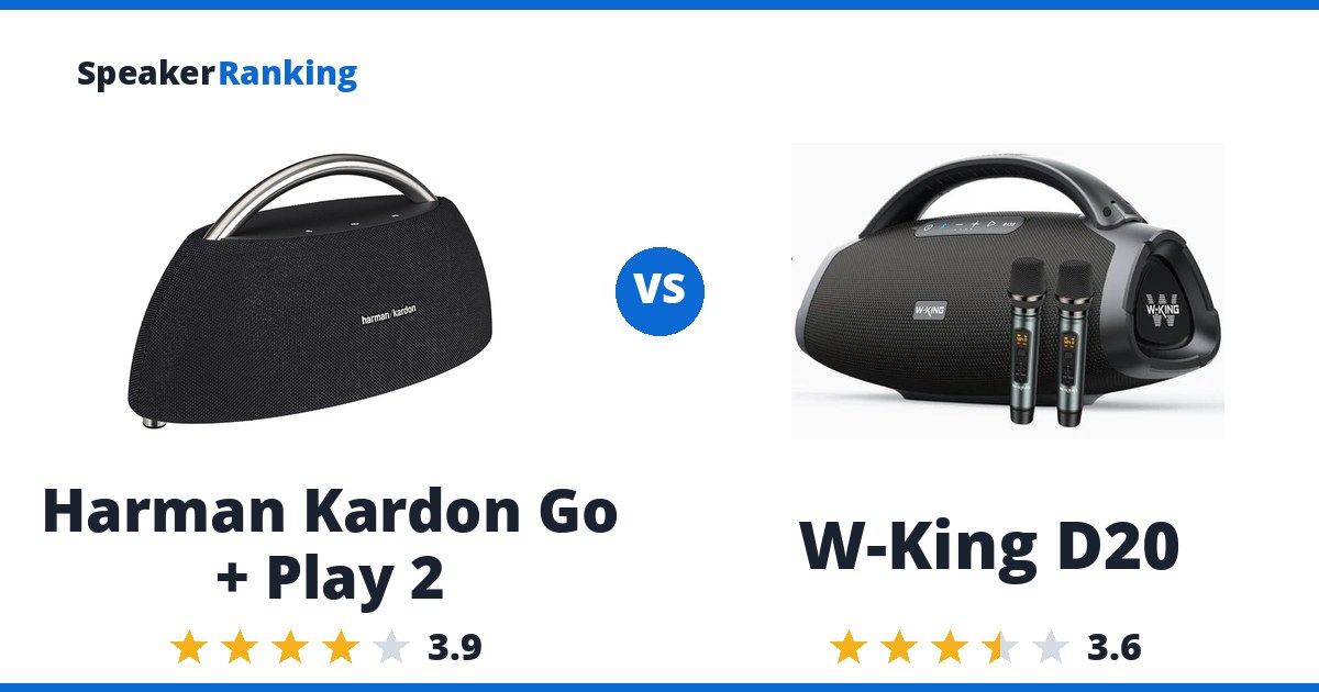 Harman Kardon Go + Play 2 vs W-King D20