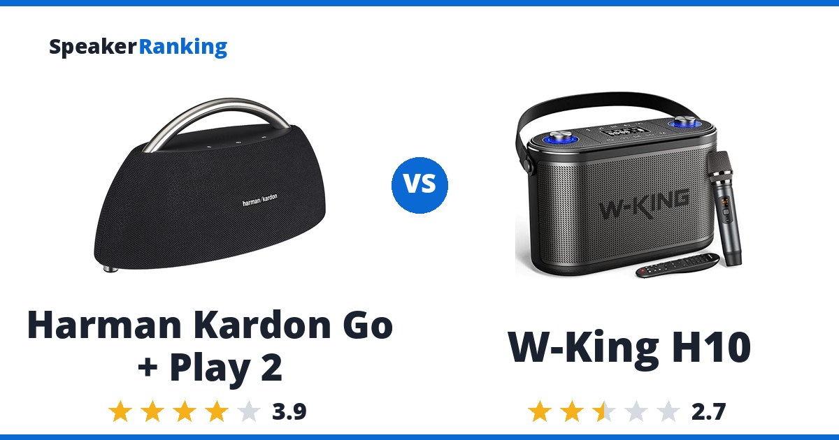 Harman Kardon Go + Play 2 vs W-King H10