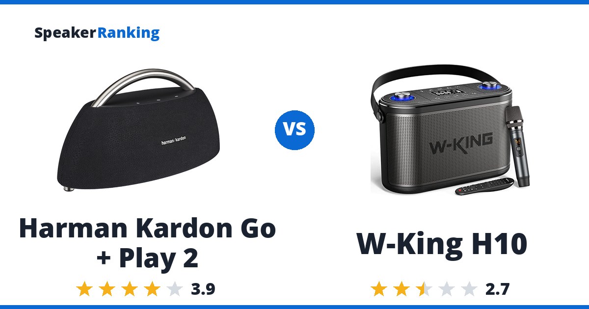 Harman Kardon Go + Play 2 vs W-King H10