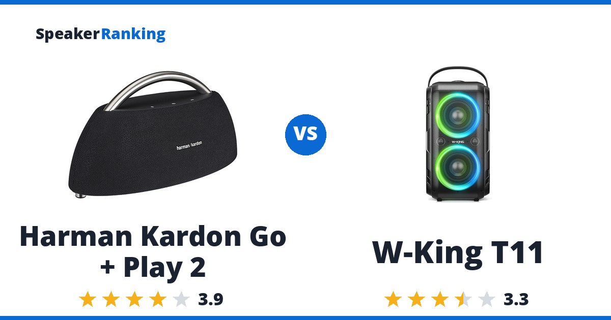 Harman Kardon Go + Play 2 vs W-King T11