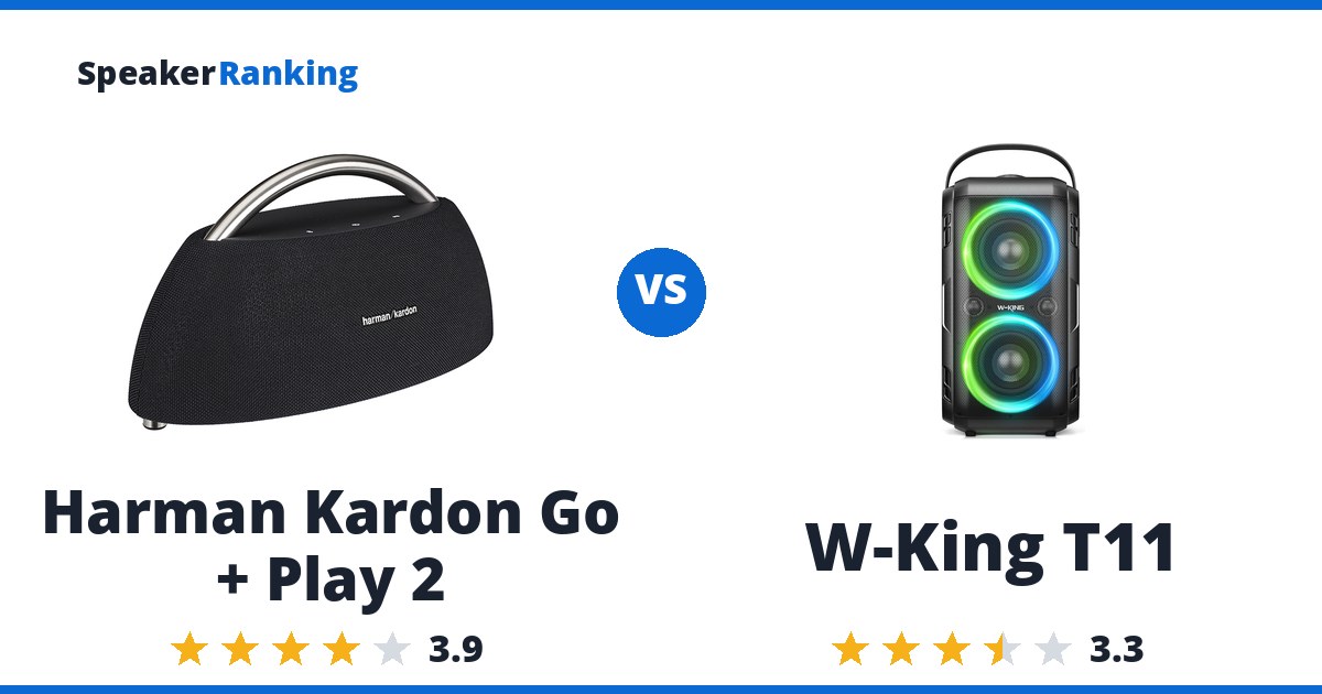 Harman Kardon Go + Play 2 vs W-King T11