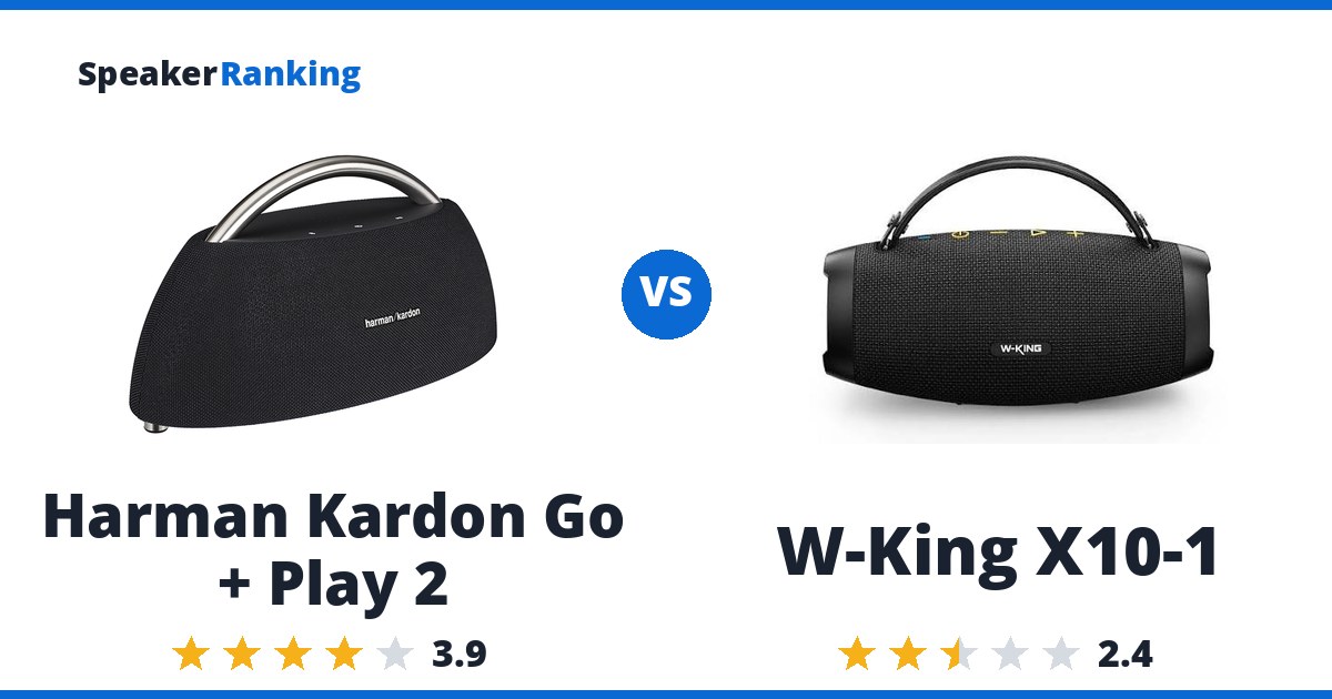 Harman Kardon Go + Play 2 vs W-King X10-1