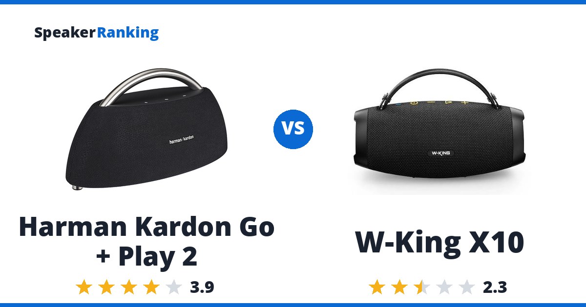 Harman Kardon Go + Play 2 vs W-King X10