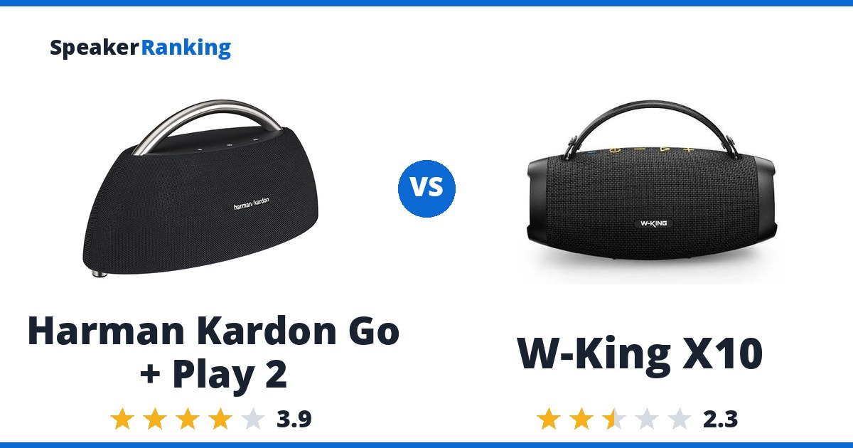 Harman Kardon Go + Play 2 vs W-King X10