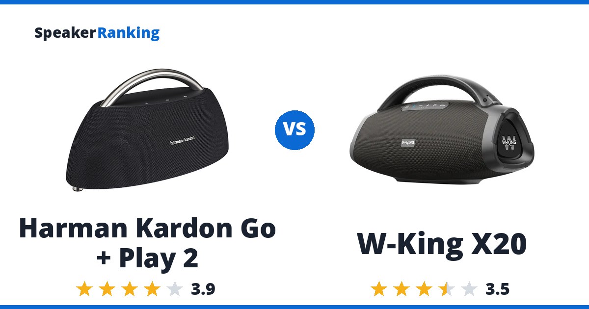 Harman Kardon Go + Play 2 vs W-King X20