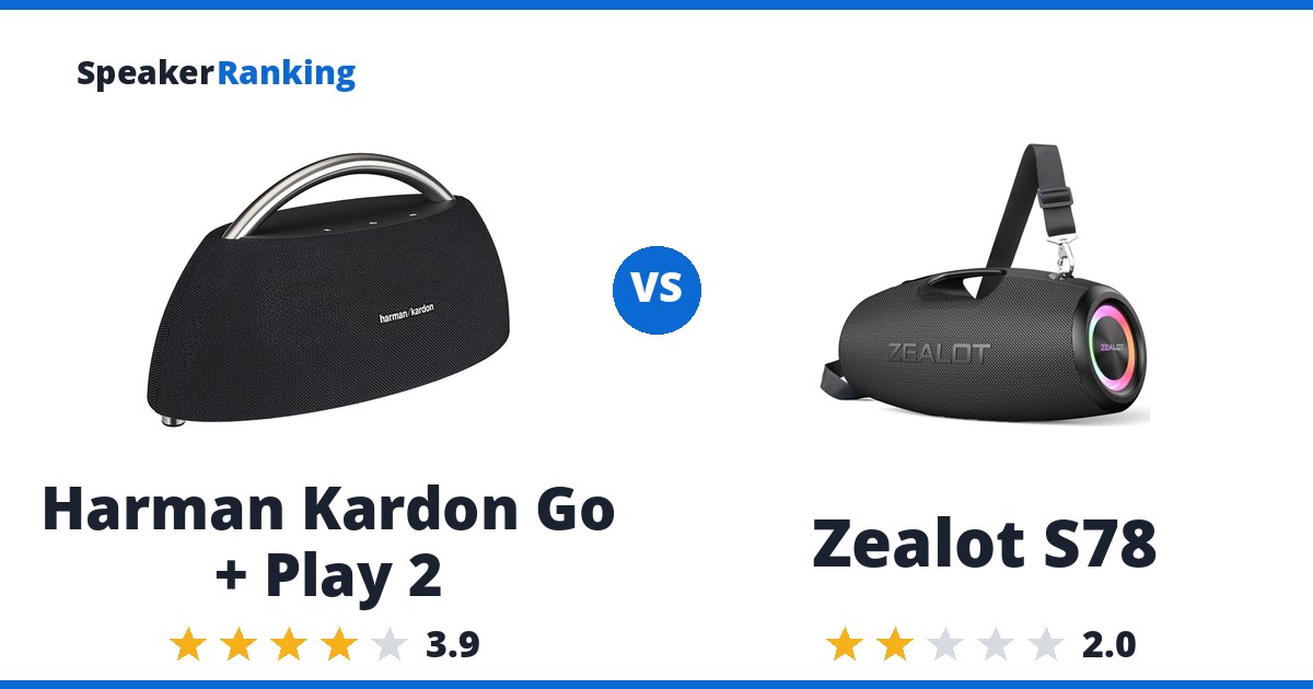 Harman Kardon Go + Play 2 vs Zealot S78