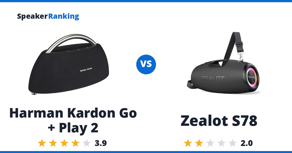 Harman Kardon Go + Play 2 vs Zealot S78