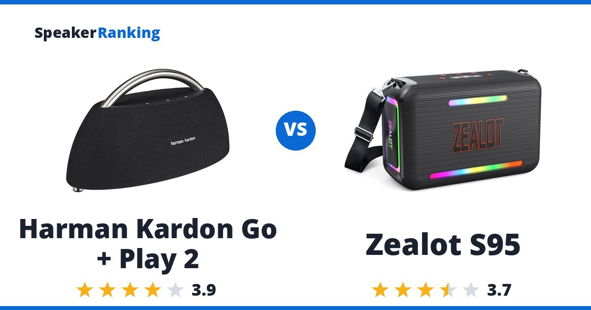 Harman Kardon Go + Play 2 vs Zealot S95