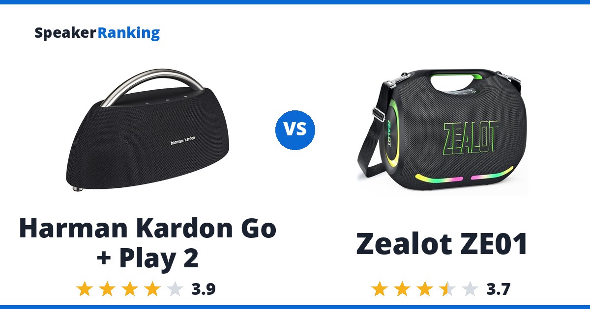 Harman Kardon Go + Play 2 vs Zealot ZE01