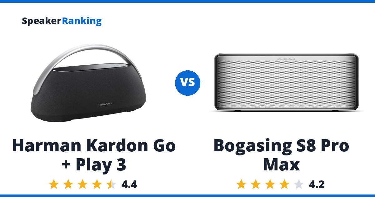 Harman Kardon Go + Play 3 vs Bogasing S8 Pro Max