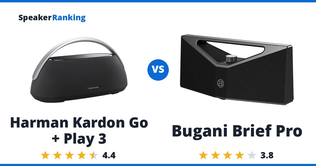 Harman Kardon Go + Play 3 vs Bugani Brief Pro