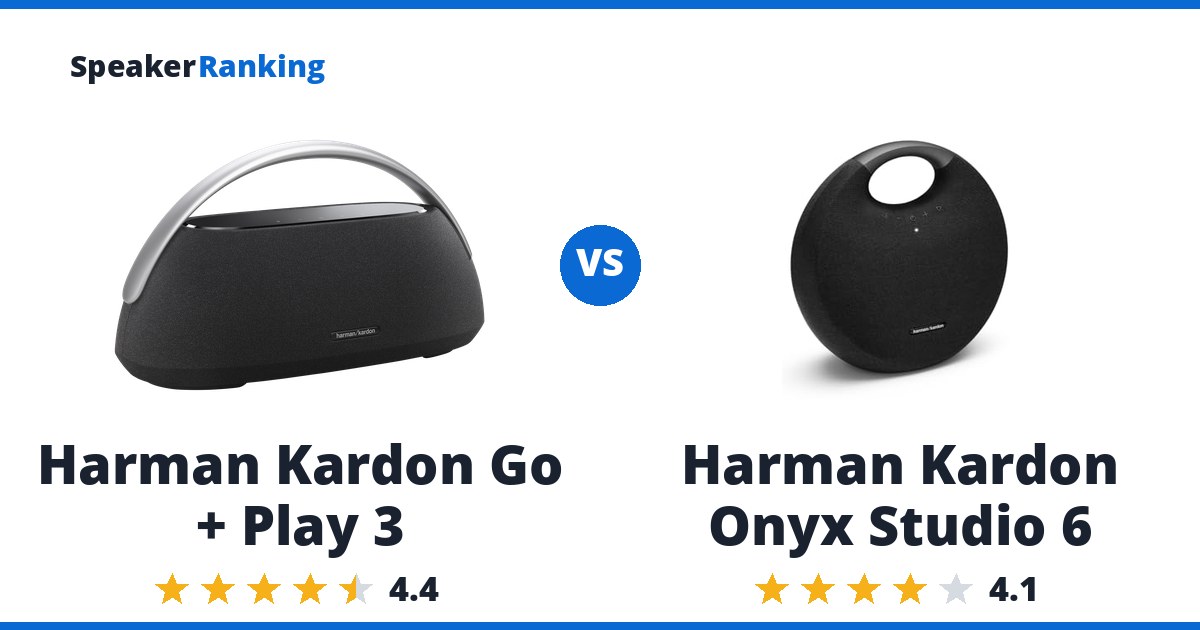 Harman Kardon Go + Play 3 vs Harman Kardon Onyx Studio 6