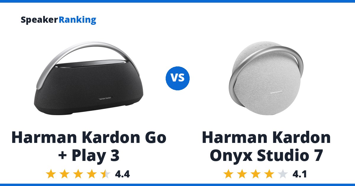 Harman Kardon Go + Play 3 vs Harman Kardon Onyx Studio 7