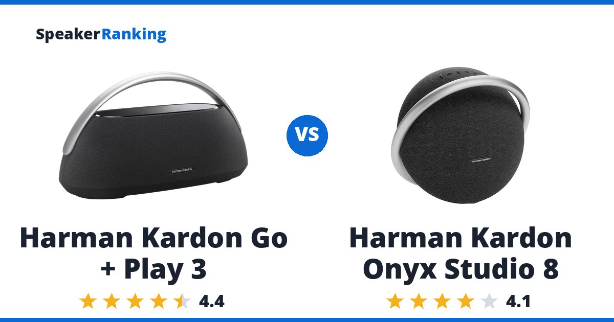 Harman Kardon Go + Play 3 vs Harman Kardon Onyx Studio 8