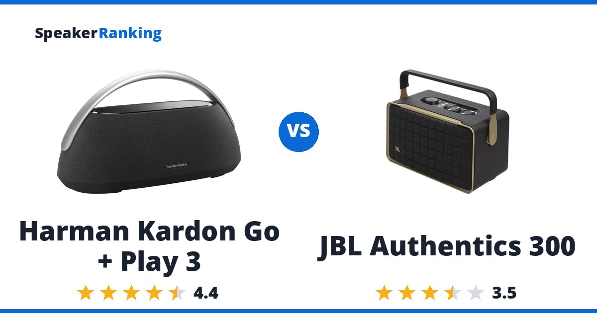Harman Kardon Go + Play 3 vs JBL Authentics 300