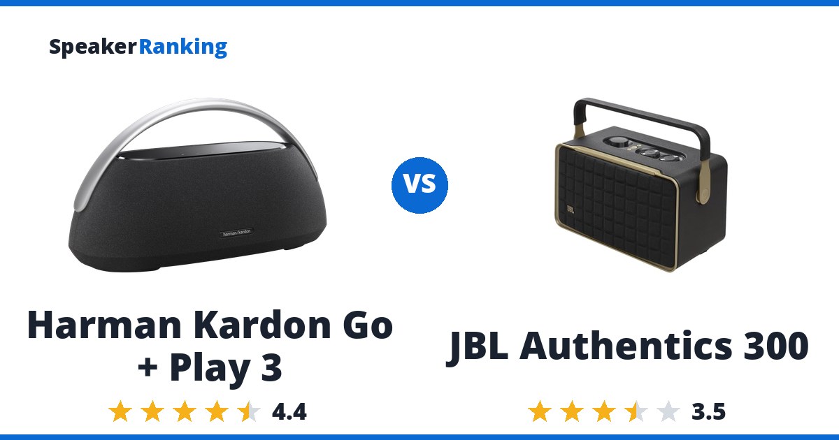Harman Kardon Go + Play 3 vs JBL Authentics 300