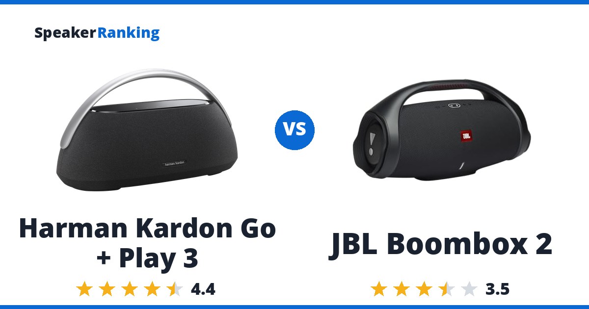 Harman Kardon Go + Play 3 vs JBL Boombox 2