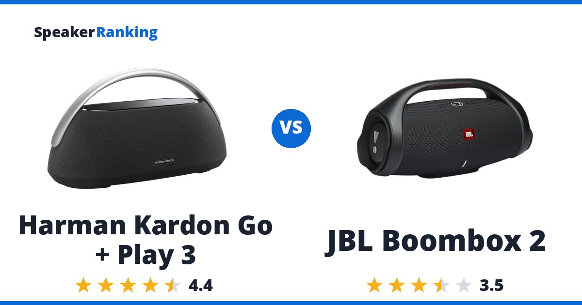 Harman Kardon Go + Play 3 vs JBL Boombox 2