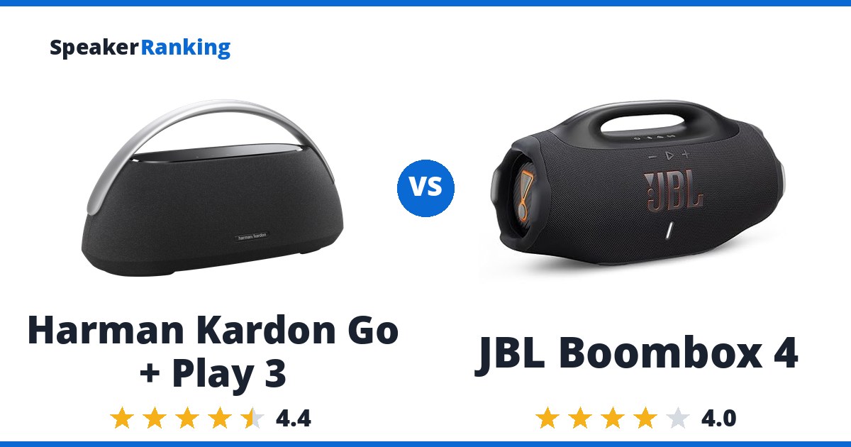 Harman Kardon Go + Play 3 vs JBL Boombox 4