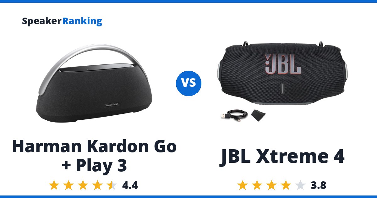 Harman Kardon Go + Play 3 vs JBL Xtreme 4