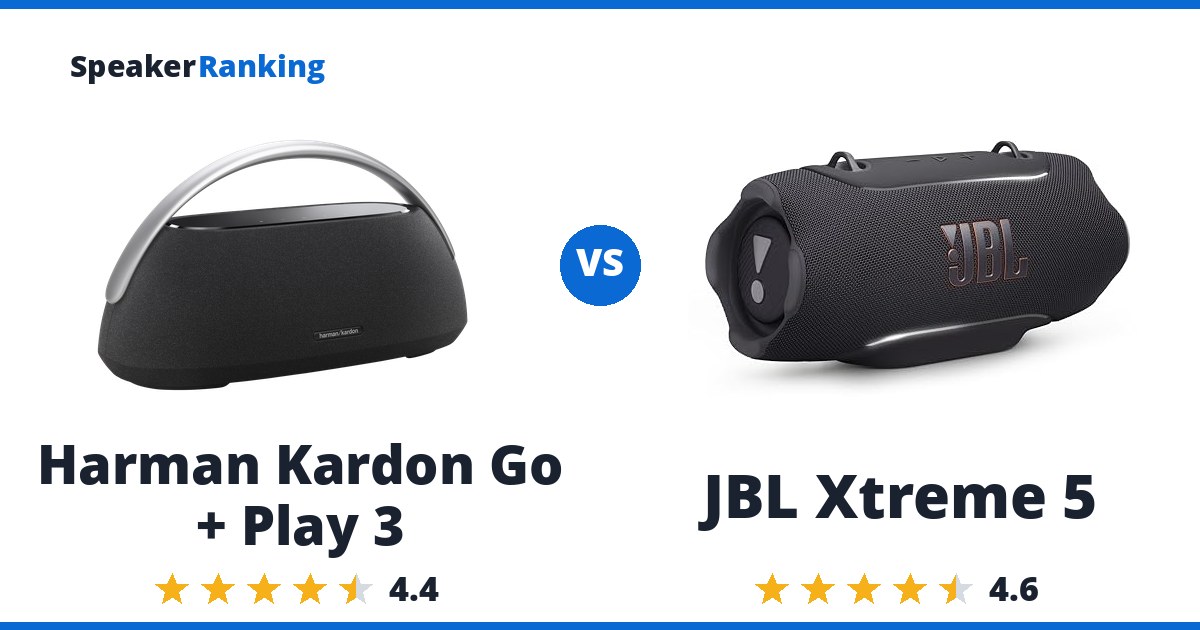 Harman Kardon Go + Play 3 vs JBL Xtreme 5