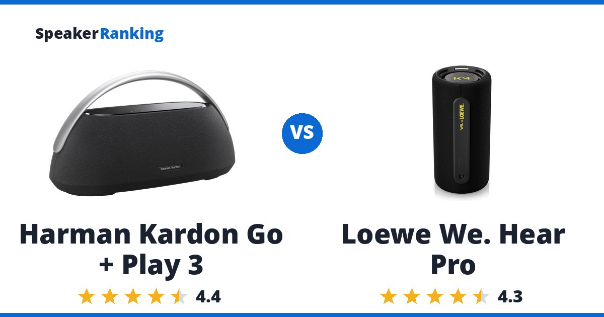 Harman Kardon Go + Play 3 vs Loewe We. Hear Pro