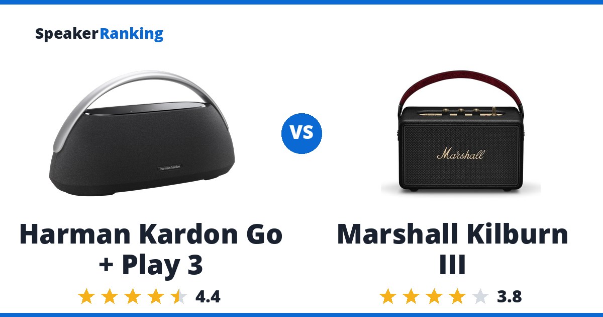 Harman Kardon Go + Play 3 vs Marshall Kilburn III
