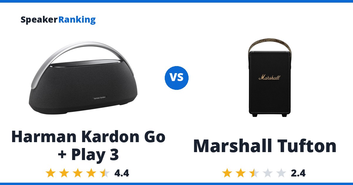 Harman Kardon Go + Play 3 vs Marshall Tufton